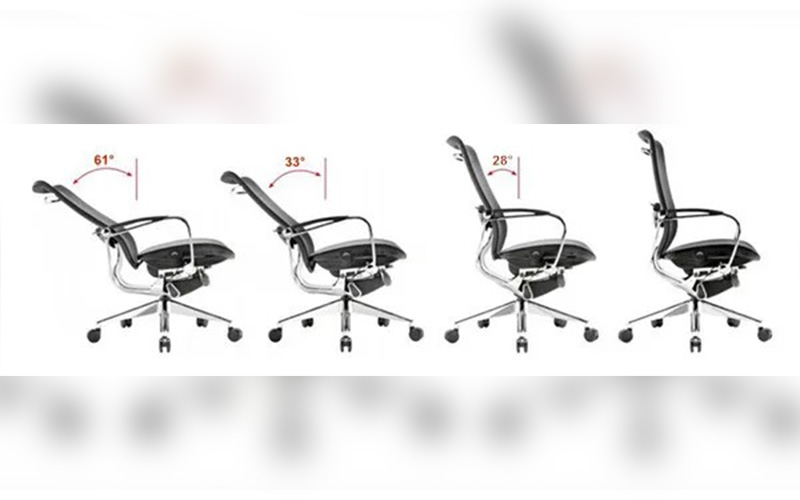 ghế công thái học