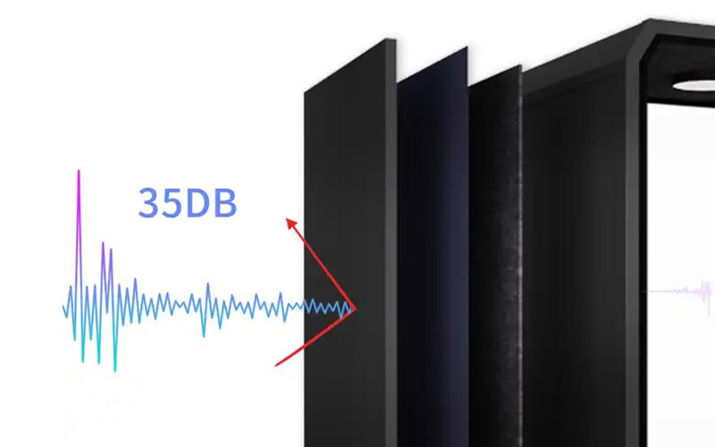 phone booth for office