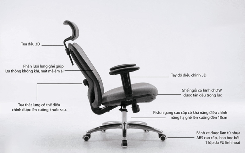 ghế dựa văn phòng