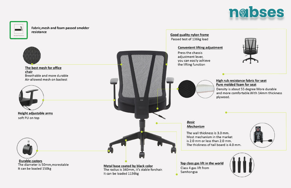 ghế nhân viên nabses t-081a-1