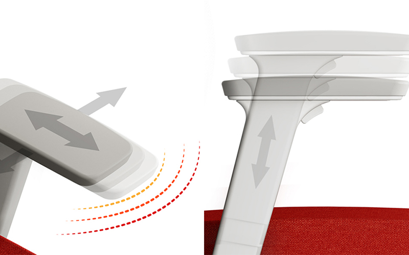 mua ghế xoay văn phòng